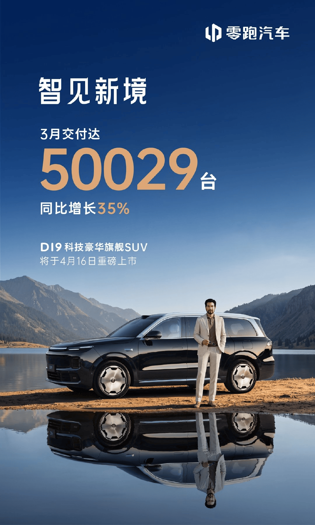 零跑汽车3月交付达50029台，稳居造车新势力领先位置