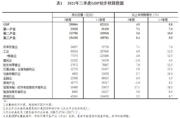 国家队救市，房地产又要火了？