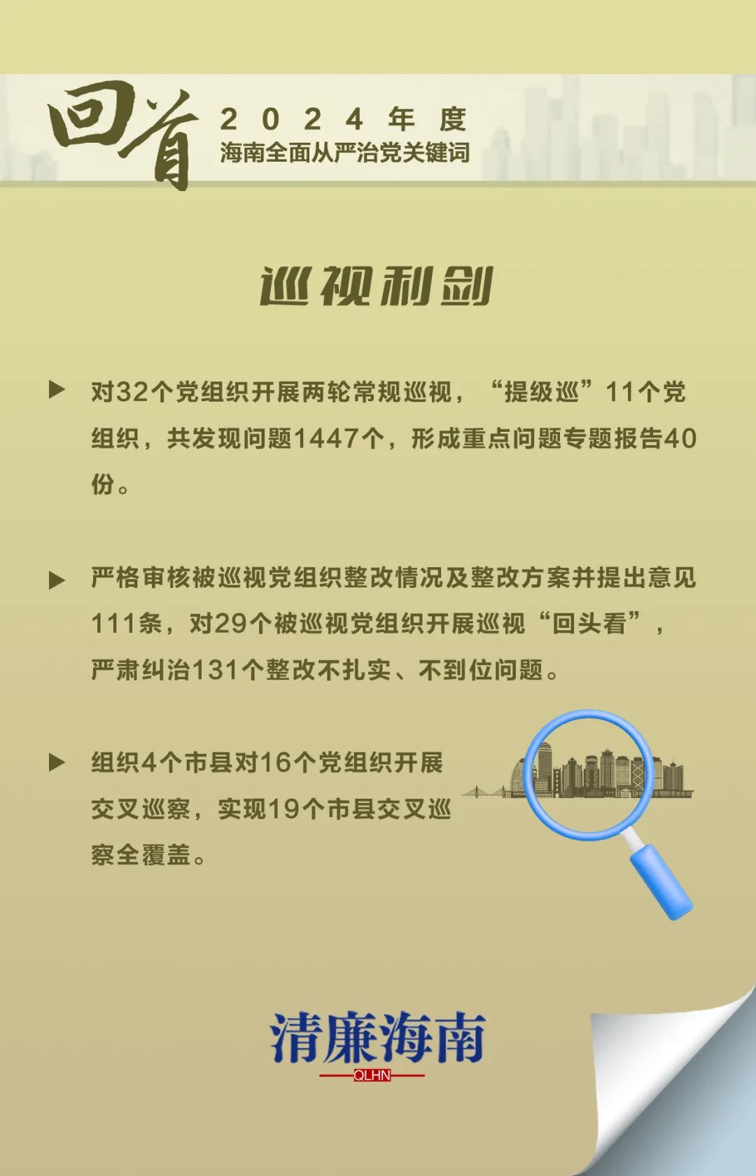 回首2024年海南全面从严治党关键词：巡视利剑