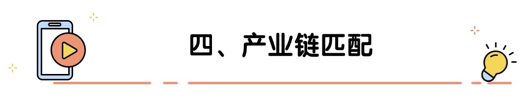 四、产业链匹配.jpg