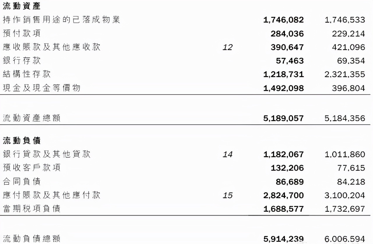 被罚7亿后，潘石屹再遭一击