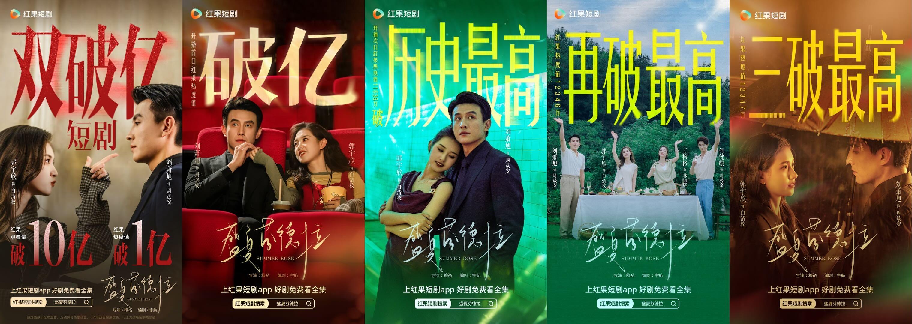 《盛夏芬德拉》红果短剧播放破10亿：短剧“细糠”时代的三重合力