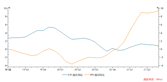 “拉闸限电”为什么会成为高层决策无奈却最不坏的选项？