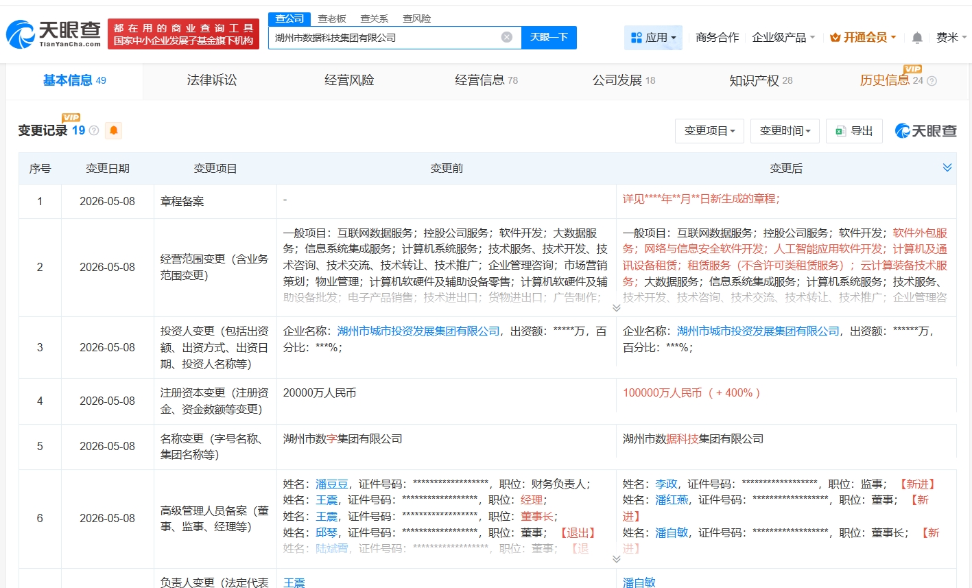 湖州市数据科技集团增资至10亿# 增幅400%