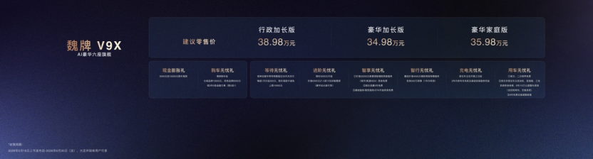 【新闻稿】6年磨一“舰”,以姓立约,全球旗舰魏牌V9X正式上市,34.98万元起3236.png