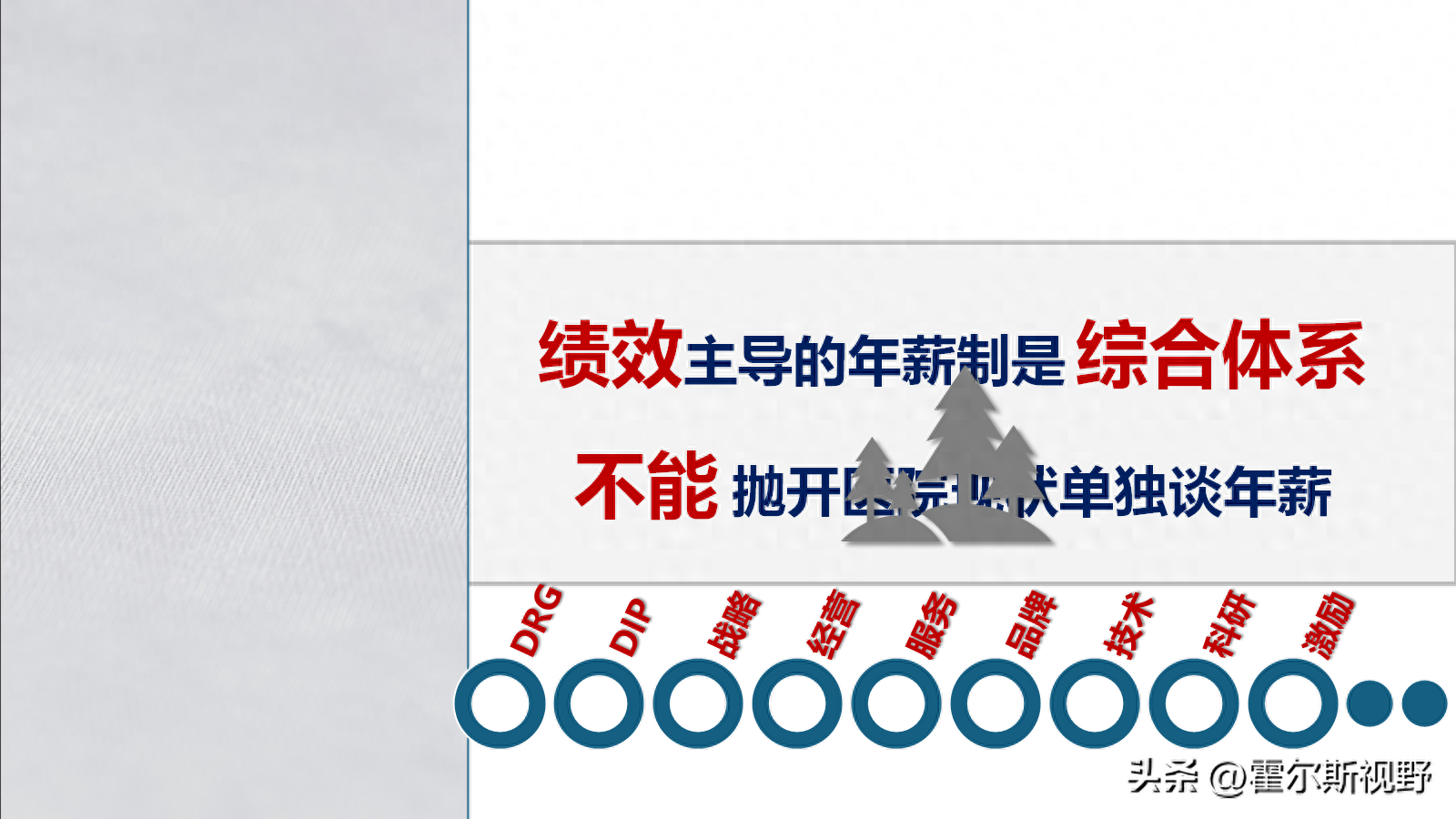 2024医院新绩效年薪制：颠覆传统“收减支”模式，迎来管理革命