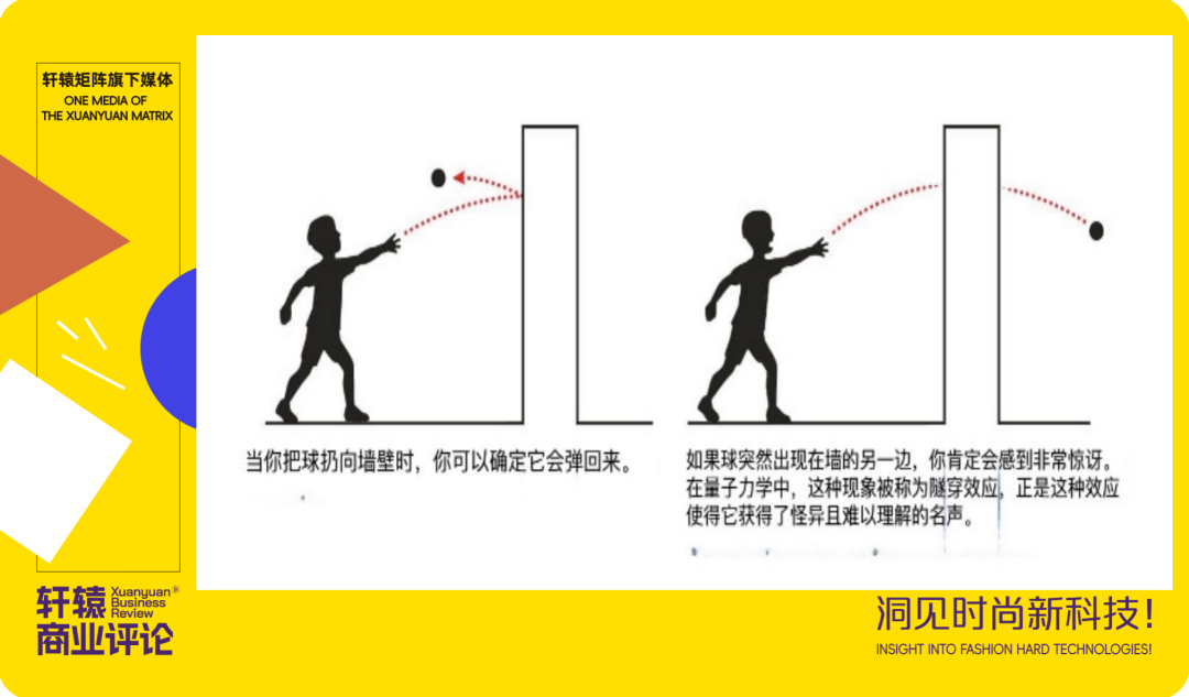 在1厘米芯片上看见粒子穿墙，40年前的实验拿下2025年诺贝尔物理学奖